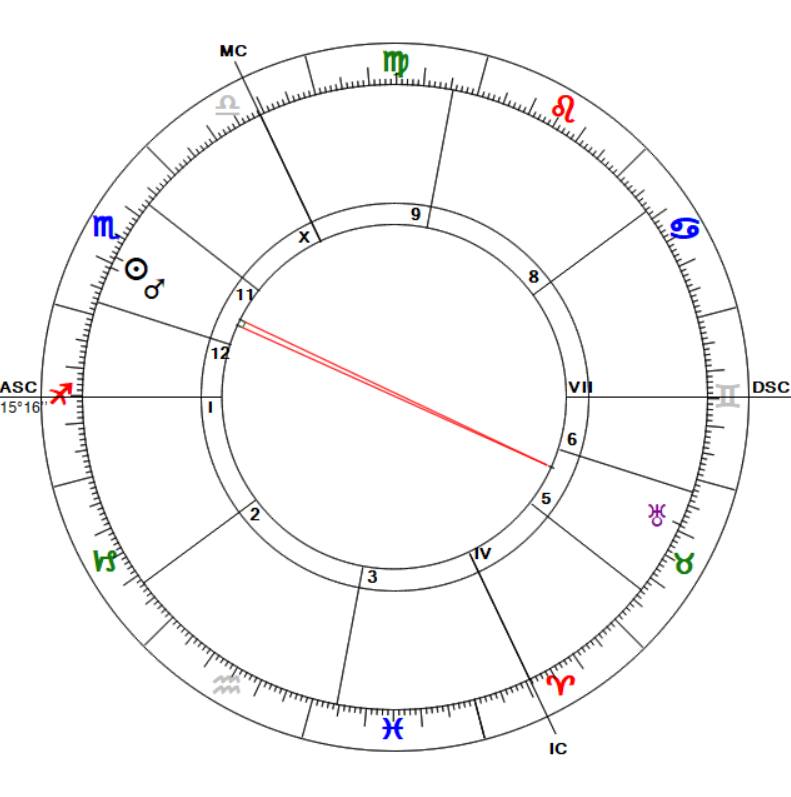 Hektikus napnak ígérkezik a mai.