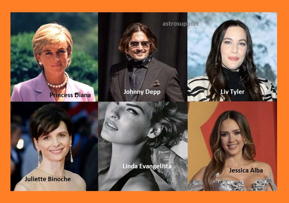 Tadaaammm! A Vénusz a bikába lépett.