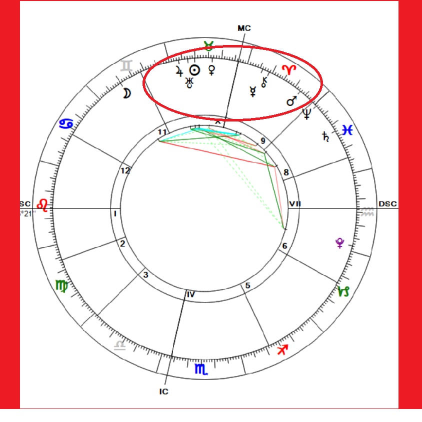 Azért hoztam ezt a képet most be, mert szinte minden égitest...