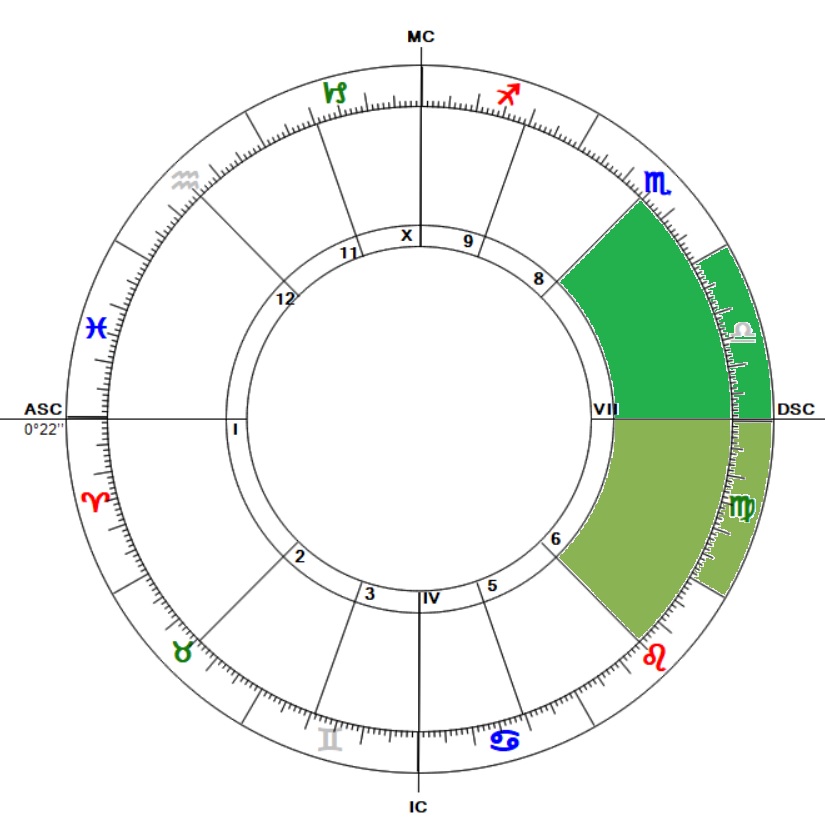 Ezt a tarajos hullámos borítóképet addig hagyom itt, amíg ez...
