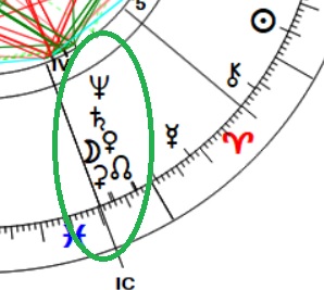 Felnövés a vágyainkhoz