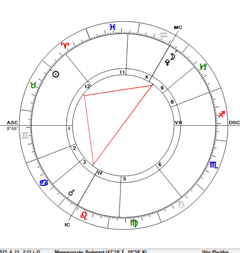 Budapesti idő szerint,  HOLNAP este, 21 óra 31 perckor köszö...