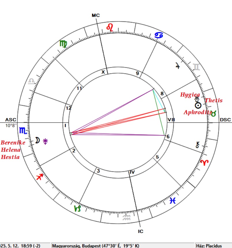 A mai Skorpió teliholdunk kora este, budapesti idő szerint 1...