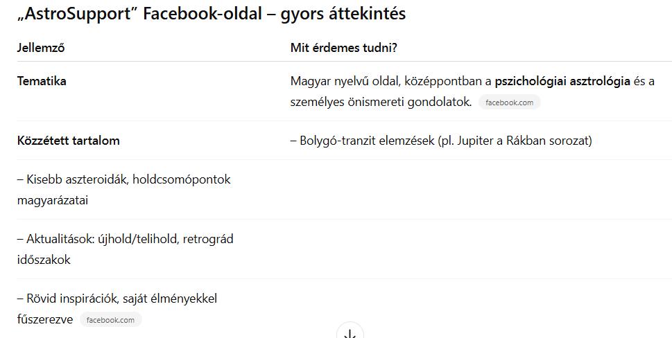 🤭Megkérdeztem a Chatgpt-t, hogy mit tud az oldalamról.