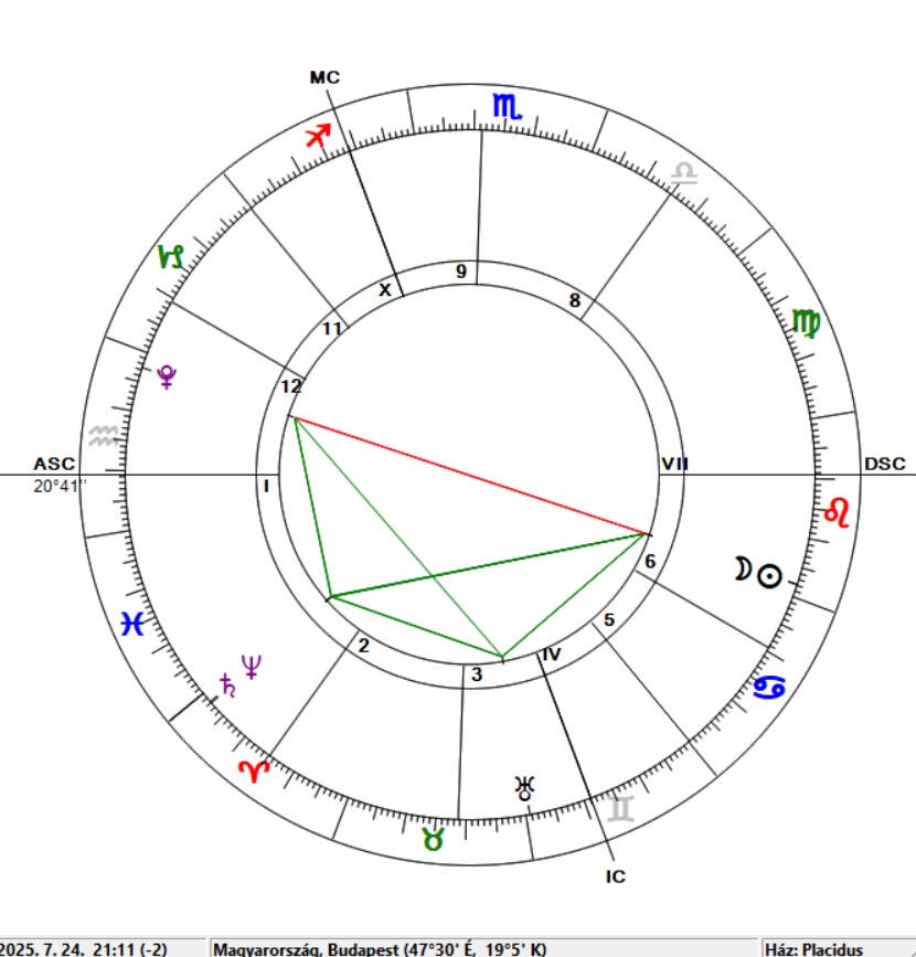 Újhold az Oroszlánban