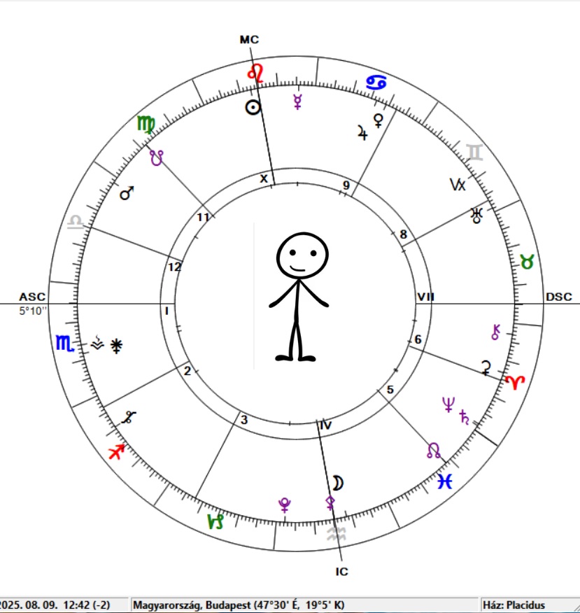 Képzeld el a pillanatot amikor megszülettél.