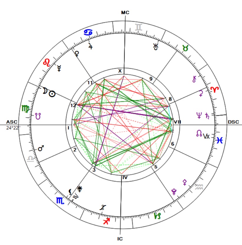 Holnap a reggeli órákban, budapesti idő szerint 8 óra 6 perc...