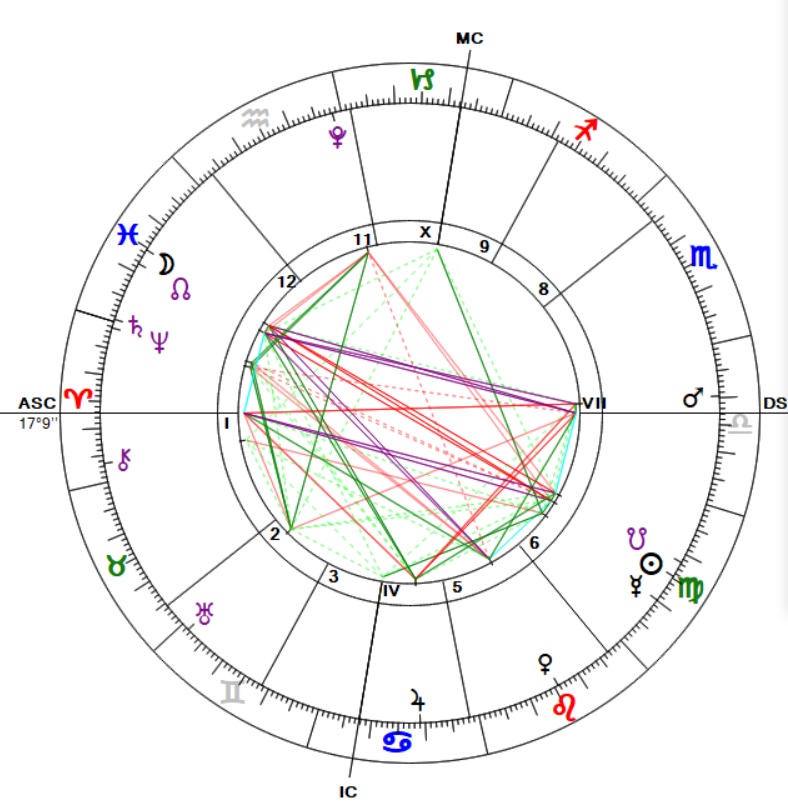 Este 8 óra után néhány perccel köszönthetjük a pontos teliho...