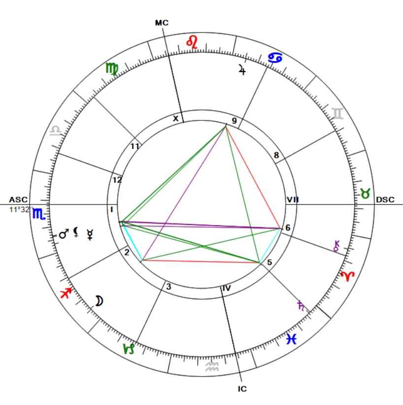 A Hold újra akcióban.