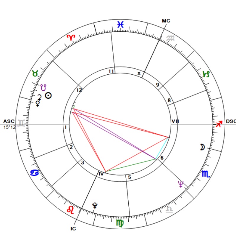 Hoppsza, teljesen véletlenül egy nagyon beszédes példát talá...