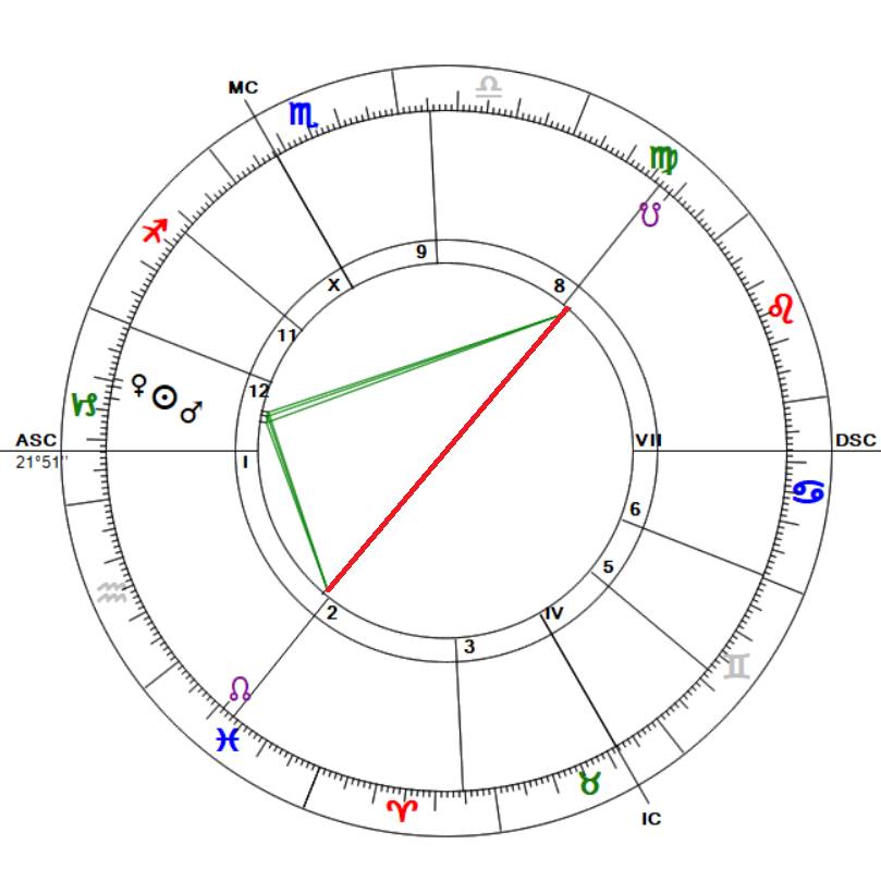 Ma indul, és 30.-a és 2.-a közt lesz a csúcson az a  Nap-Vén...