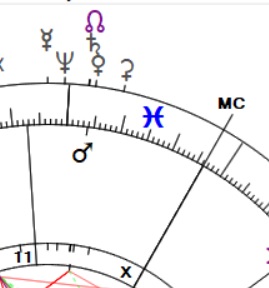 Az akarat próbája - esettanulmány